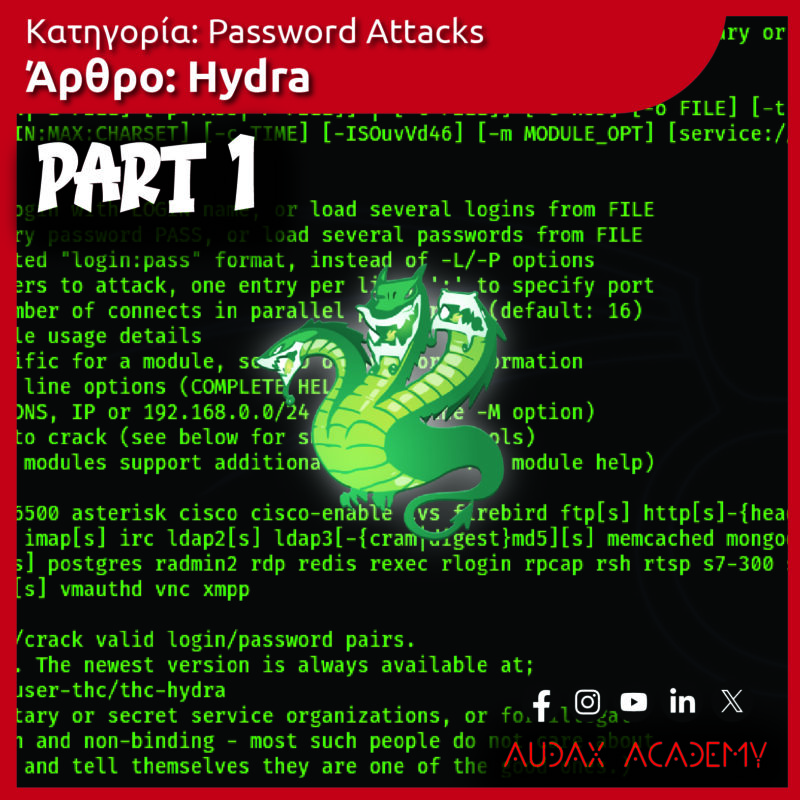 Ghosts On The Web – Η νέα εποχή στο Ethical Hacking & Cybersecurity Awareness