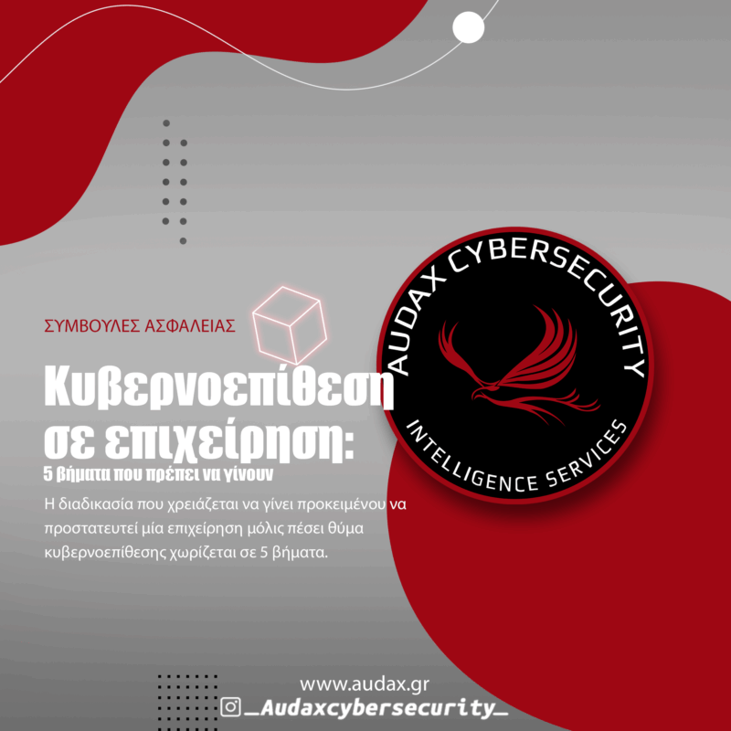 Τα 5 βήματα που πρέπει να ακολουθήσει μια εταιρία αφού έχει πέσει θύμα κυβερνοεπίθεσης