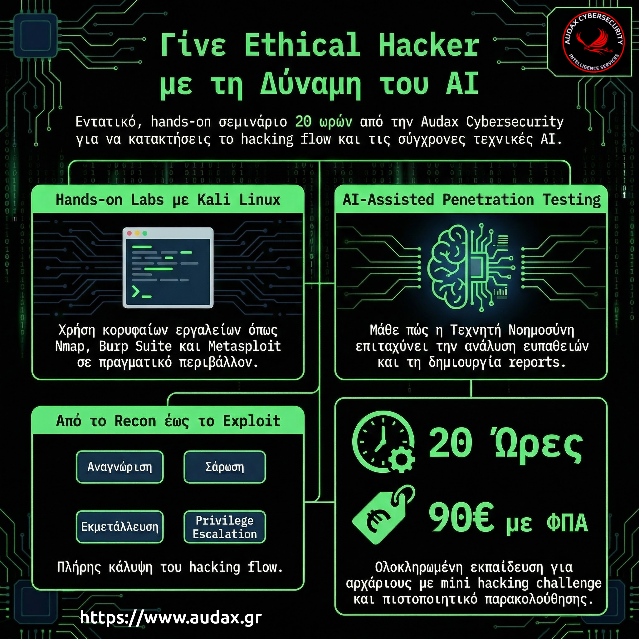 Σεμινάριο Ethical Hacking & AI Penetration Testing — Beginner Program (20 ώρες)