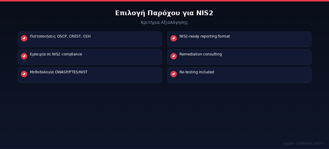 Κριτήρια επιλογής παρόχου Penetration Testing για NIS2 compliance