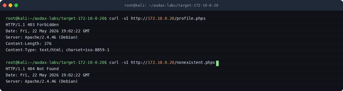 Στιγμιότυπο τερματικού: profile.phps — 403 vs 404 source leak