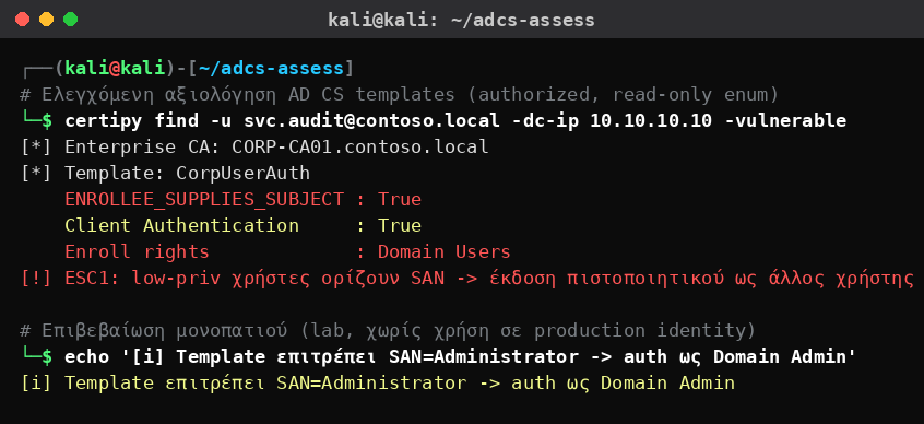 Kali Linux με certipy που εντοπίζει ευάλωτο AD CS template (ESC1): επιτρέπει σε Domain Users να ορίζουν SAN και να εκδίδουν πιστοποιητικό client authentication ως άλλος χρήστης, π.χ. Administrator.