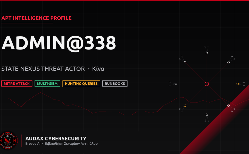 admin@338
