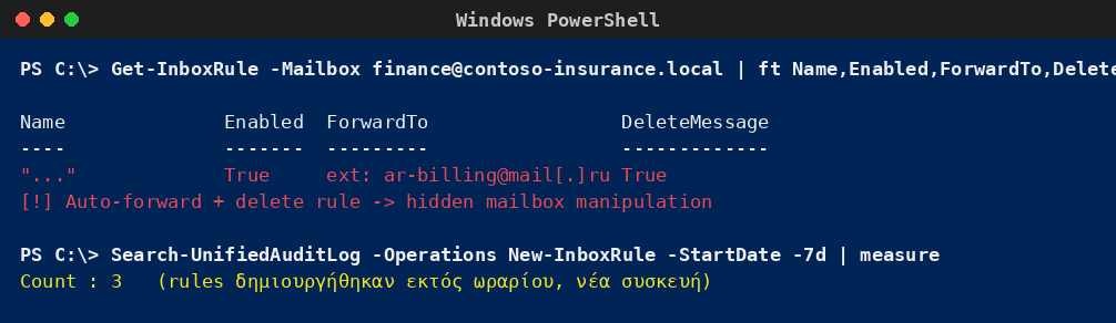 Windows PowerShell / Exchange Online που αποκαλύπτει κακόβουλο κανόνα αυτόματης προώθησης και διαγραφής σε mailbox οικονομικού τμήματος.