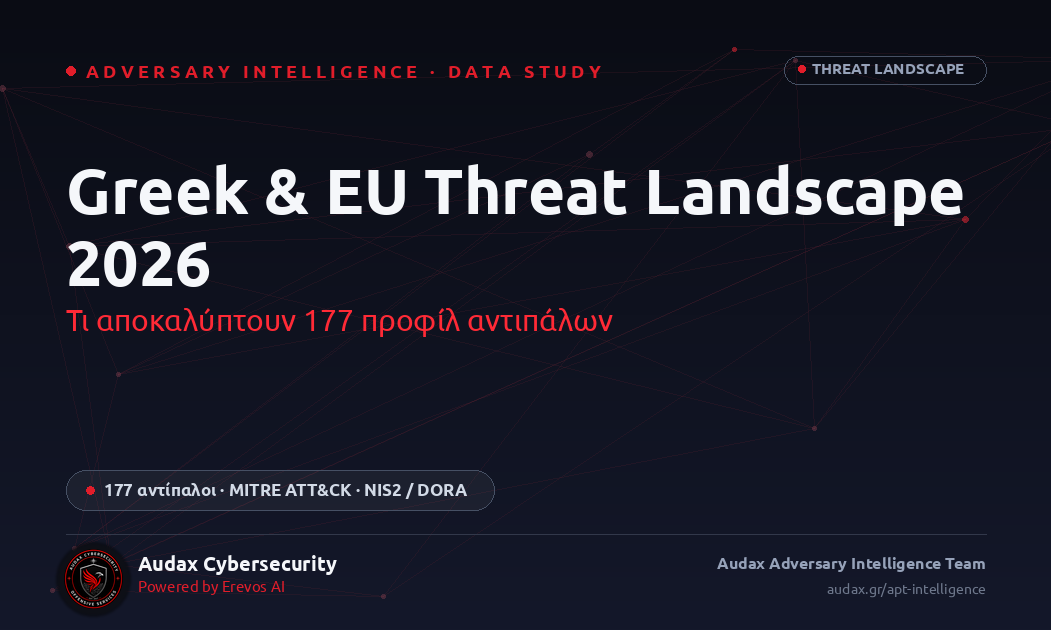 Audax Cybersecurity — Greek & EU Threat Landscape 2026 data study