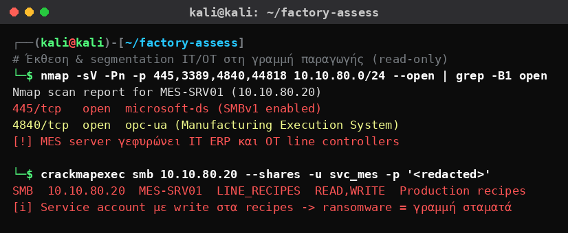 Kali Linux που δείχνει MES server με SMBv1 να γεφυρώνει IT και OT, με service account που έχει εγγραφή στα production recipes.