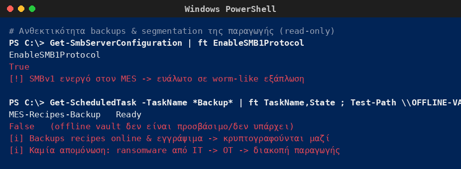 Windows PowerShell που δείχνει ενεργό SMBv1 στον MES, backups recipes online και εγγράψιμα, χωρίς offline vault, με κίνδυνο διακοπής παραγωγής.