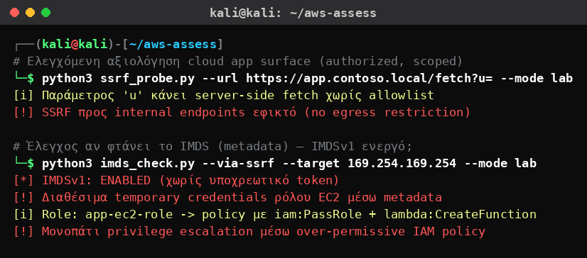 Kali Linux που αξιολογεί ελεγχόμενα μια εφαρμογή σε AWS: SSRF χωρίς allowlist που φτάνει στο IMDSv1 metadata endpoint και ανακτά προσωρινά credentials ρόλου EC2 με over-permissive IAM policy.