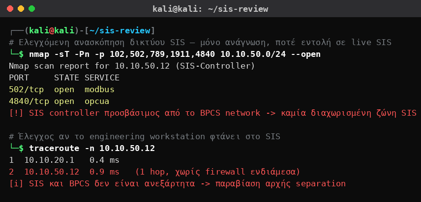 Kali Linux που ελέγχει ελεγχόμενα το δίκτυο ενός Safety Instrumented System σε χημική βιομηχανία και διαπιστώνει ότι ο SIS controller είναι προσβάσιμος από το δίκτυο ελέγχου διεργασίας χωρίς διαχωρισμό.
