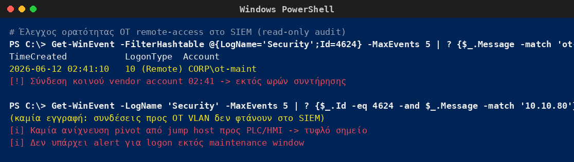 Windows PowerShell που δείχνει σύνδεση κοινού vendor account εκτός ωρών συντήρησης μέσω OT jump host και απουσία ορατότητας των συνδέσεων προς το OT VLAN στο SIEM.