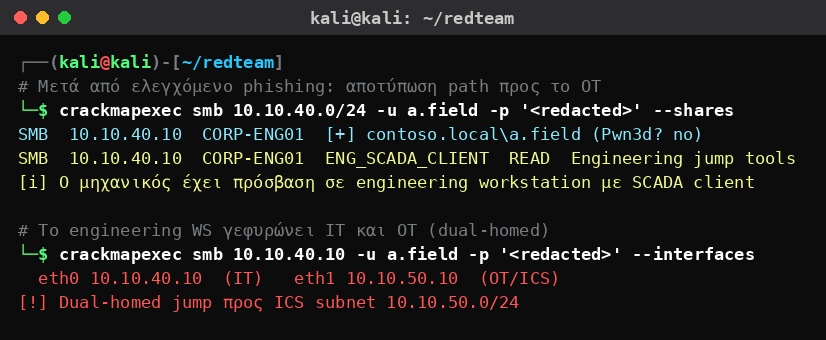 Kali Linux που δείχνει ότι ένας λογαριασμός μηχανικού οδηγεί σε engineering workstation dual-homed που γεφυρώνει το IT με το ICS subnet.
