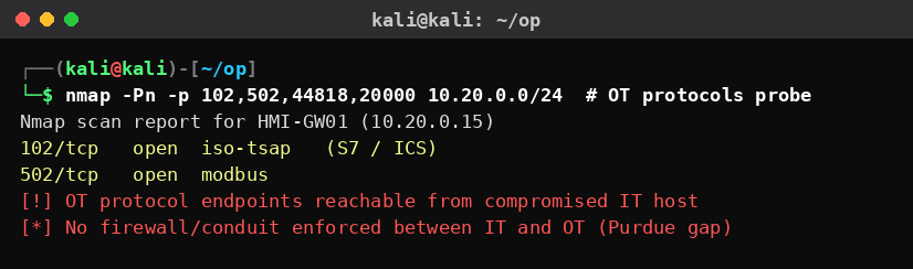 Kali Linux nmap που εντοπίζει ανοιχτά OT πρωτόκολλα (S7/Modbus) προσβάσιμα από IT host λόγω ελλιπούς διαχωρισμού IT/OT.