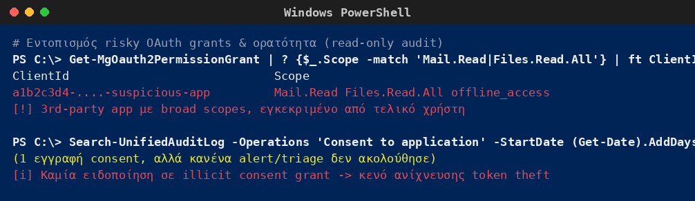Windows PowerShell που εντοπίζει ένα 3rd-party OAuth app με broad scopes εγκεκριμένο από τελικό χρήστη και απουσία ειδοποίησης για το illicit consent grant.