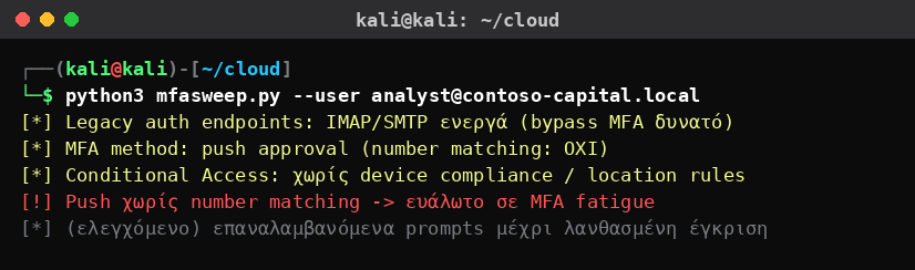 Kali Linux που αξιολογεί τις ρυθμίσεις MFA επενδυτικής εταιρείας και εντοπίζει push χωρίς number matching, ευάλωτο σε MFA fatigue.