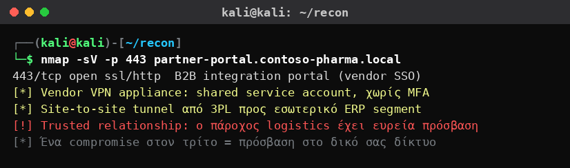 Kali Linux που χαρτογραφεί B2B portal και site-to-site tunnel τρίτου παρόχου logistics προς το εσωτερικό ERP φαρμακευτικής διανομής.