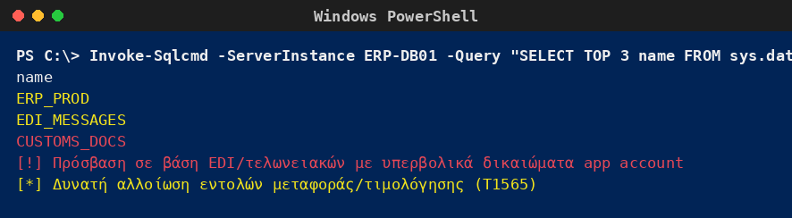 Windows PowerShell που δείχνει πρόσβαση σε βάσεις ERP, EDI και τελωνειακών εγγράφων freight forwarder μέσω λογαριασμού εφαρμογής με υπερβολικά δικαιώματα.