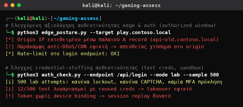 Kali Linux που αξιολογεί ελεγχόμενα την ανθεκτικότητα edge και authentication μιας gaming πλατφόρμας: εκτεθειμένο origin πίσω από CDN, απουσία rate-limit/MFA στο login και session token χωρίς device binding.