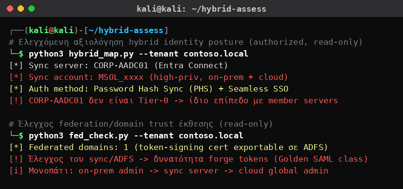 Kali Linux που χαρτογραφεί ελεγχόμενα την υποδομή hybrid identity: ο sync server Entra Connect δεν είναι Tier-0, με high-priv sync account και federation που επιτρέπει forging tokens, ανοίγοντας μονοπάτι από on-prem σε cloud global admin.