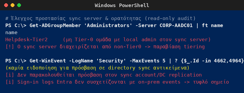 Windows PowerShell που δείχνει ότι ο sync server διαχειρίζεται από non-Tier0 ομάδα και ότι δεν παρακολουθείται η πρόσβαση στον sync account ή η συσχέτιση Entra sign-ins με on-prem events.