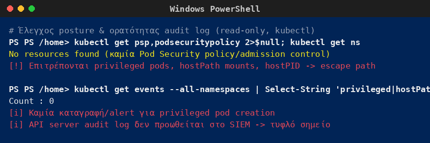 PowerShell με kubectl που δείχνει απουσία Pod Security policies/admission control και ότι το audit log του API server δεν προωθείται στο SIEM, αφήνοντας το container escape χωρίς ανίχνευση.