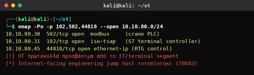 Kali Linux nmap που εντοπίζει OT πρωτόκολλα (Modbus, S7, EtherNet/IP) γερανών και τερματικών σε λιμενική αρχή, προσβάσιμα από το IT segment.