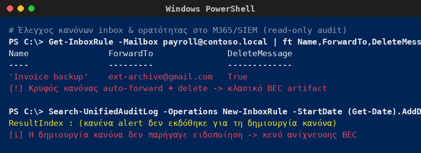 Windows PowerShell που αποκαλύπτει κρυφό κανόνα inbox auto-forward και διαγραφής σε mailbox λογιστικού γραφείου, χωρίς ειδοποίηση στο SIEM.