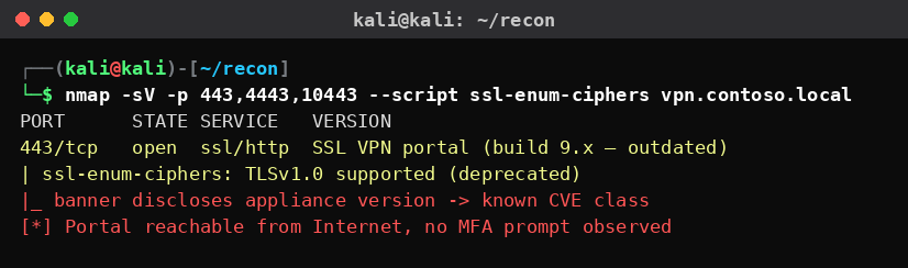 Kali Linux nmap σάρωση που εντοπίζει εκτεθειμένο SSL VPN portal νοσοκομείου με παλαιά έκδοση και χωρίς MFA.