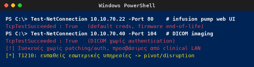 Windows PowerShell που επιβεβαιώνει πρόσβαση σε web UI αντλίας έγχυσης και σε DICOM χωρίς authentication από το κλινικό LAN.
