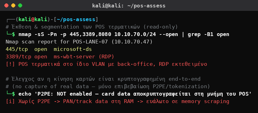 Kali Linux που δείχνει POS τερματικά στο ίδιο VLAN με back-office, εκτεθειμένο RDP και απουσία P2PE ώστε τα δεδομένα κάρτας να βρίσκονται στη μνήμη.