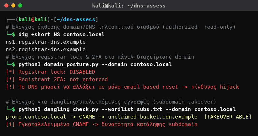 Kali Linux που ελέγχει την έκθεση DNS τηλεοπτικού σταθμού: ανενεργό registrar lock, χωρίς 2FA στο registrant και dangling CNAME ευάλωτο σε subdomain takeover.