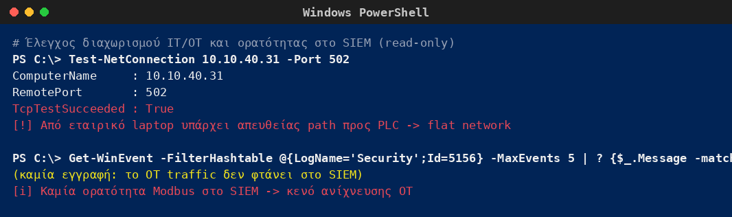 Windows PowerShell που επιβεβαιώνει απευθείας δικτυακή πρόσβαση από εταιρικό σταθμό προς το Modbus του PLC και απουσία ορατότητας OT στο SIEM.