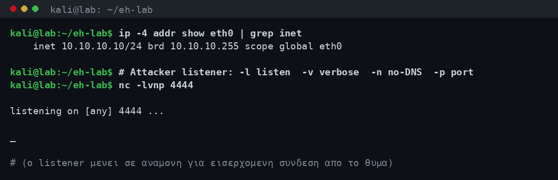 Στήσιμο netcat listener με nc -lvnp 4444 στο τερματικό Kali, σε αναμονή για εισερχόμενη σύνδεση