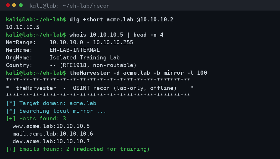 Παθητική αναγνώριση με dig, whois και theHarvester σε απομονωμένο εργαστήριο