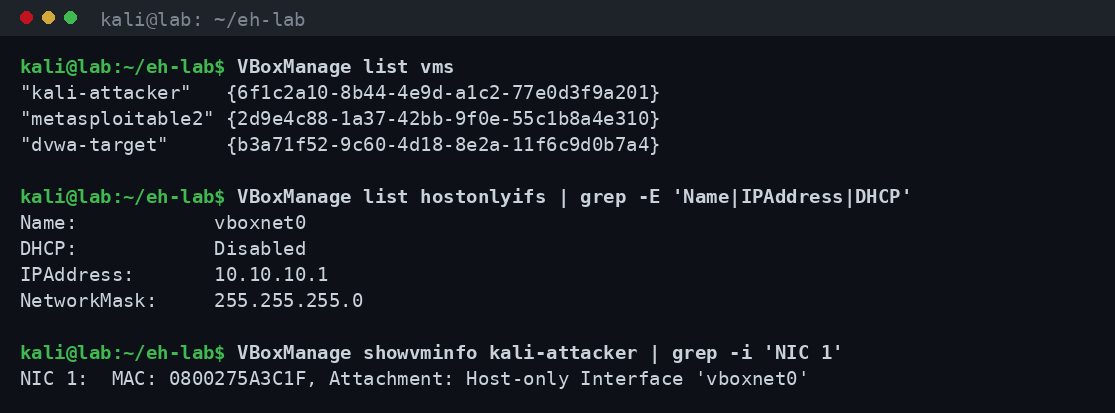 Έξοδος VBoxManage που δείχνει τις τρεις εικονικές μηχανές kali metasploitable και dvwa, το host-only δίκτυο vboxnet0 στο 10.10.10.1 και το NIC της Kali συνδεδεμένο σε host-only interface