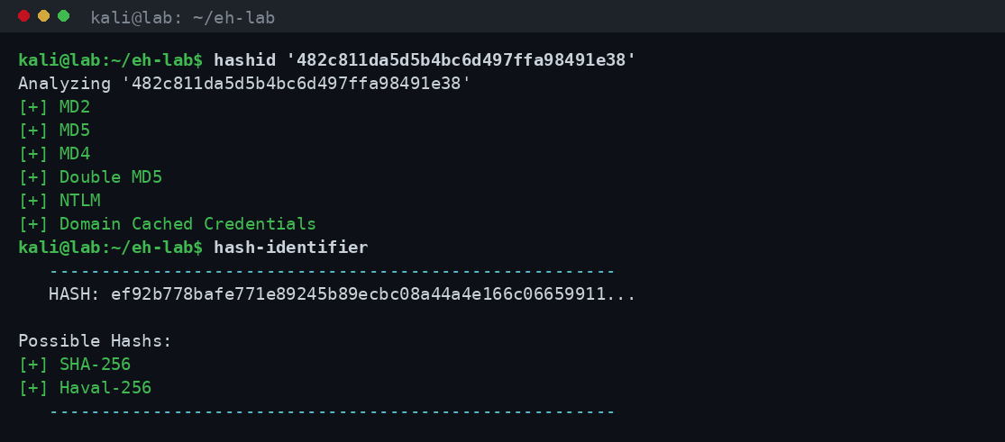 Ταυτοποίηση τύπου hash με τα εργαλεία hashid και hash-identifier σε εργαστηριακό περιβάλλον