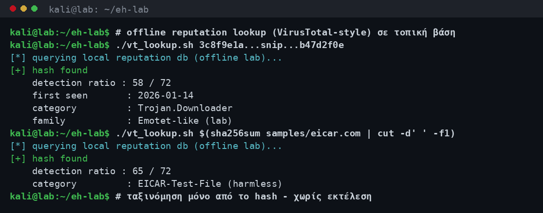 Προσομοίωση αναζήτησης φήμης hash τύπου VirusTotal σε τοπική βάση δεδομένων του lab, με detection ratio και κατηγορία malware