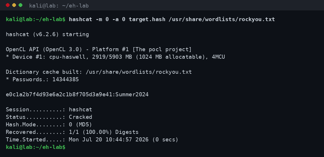 Το hashcat σπάει ένα MD5 hash με τη wordlist rockyou σε mode 0 μέσα σε λίγα δευτερόλεπτα