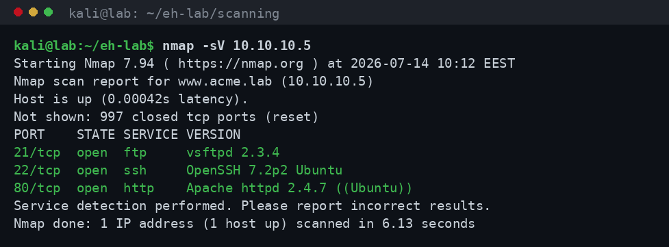 Σάρωση Nmap -sV σε lab IP 10.10.10.5 που δείχνει ανοιχτές θύρες FTP, SSH και HTTP