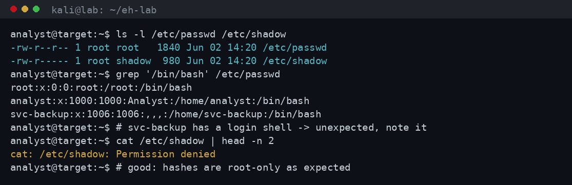 Σύγκριση δικαιωμάτων /etc/passwd και /etc/shadow με φιλτράρισμα λογαριασμών με shell μέσω grep σε lab μηχάνημα