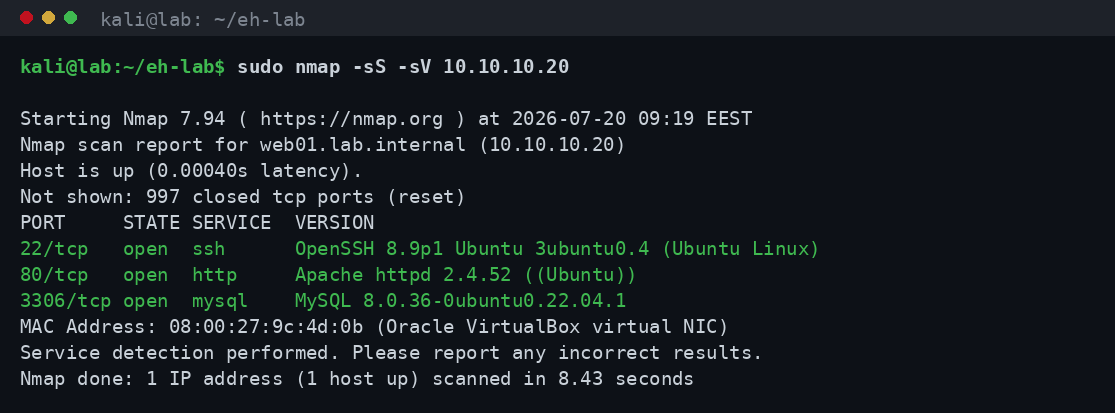 Έξοδος nmap -sS -sV που δείχνει ανοιχτές θύρες SSH, HTTP και MySQL με τις εκδόσεις τους στον host 10.10.10.20