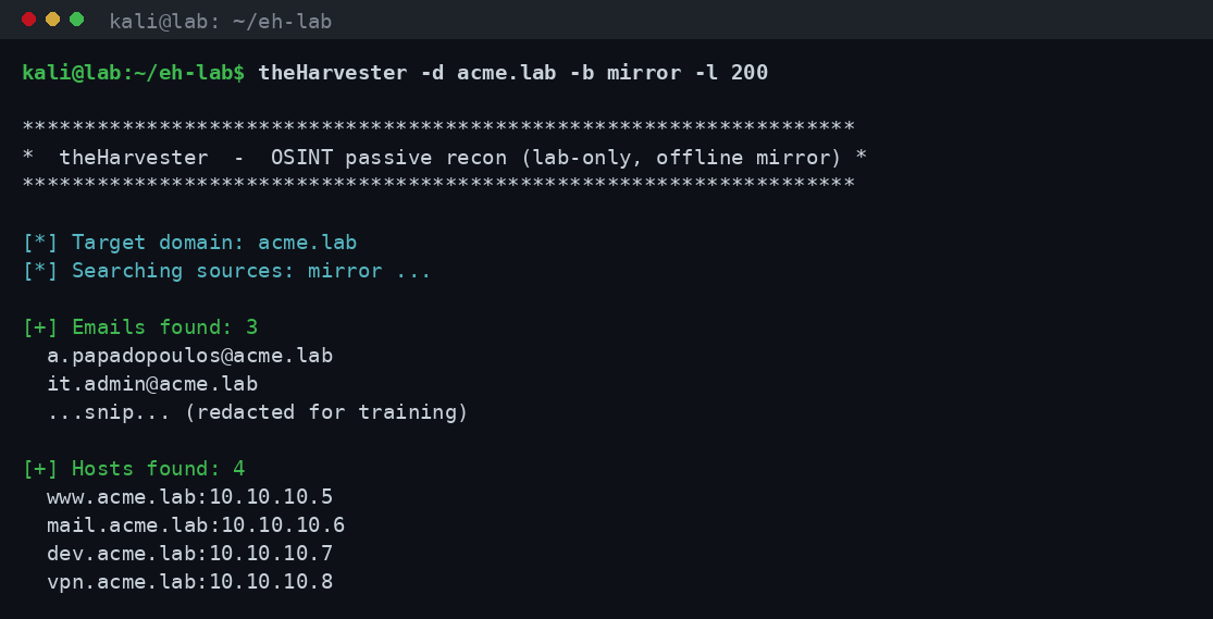 Το theHarvester συλλέγει emails και hosts για το lab domain acme.lab από ανοιχτές πηγές