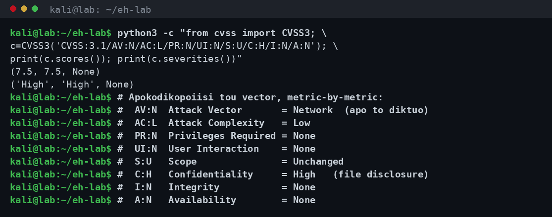Terminal που με τη βιβλιοθήκη cvss της Python υπολογίζει score 7.5 High και εξηγεί κάθε μετρική AV AC PR UI S C I A του vector