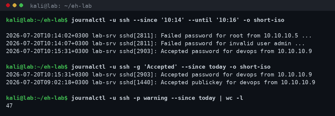 Εντολές journalctl που φιλτράρουν το SSH service ανά χρονικό παράθυρο, αναζητούν επιτυχημένες συνδέσεις με το flag -g Accepted και μετρούν προειδοποιήσεις